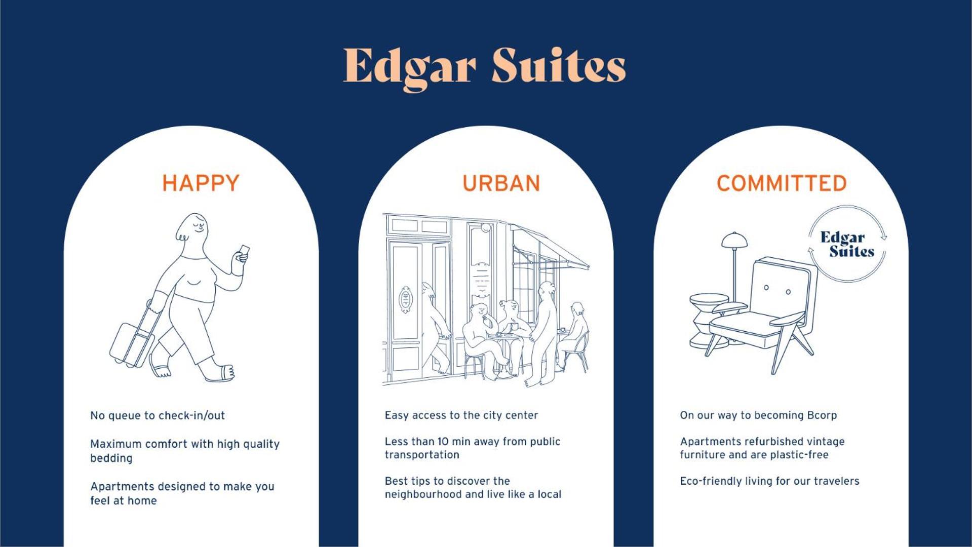 Edgar Suites - Bordeaux Meriadeck Eksteriør bilde